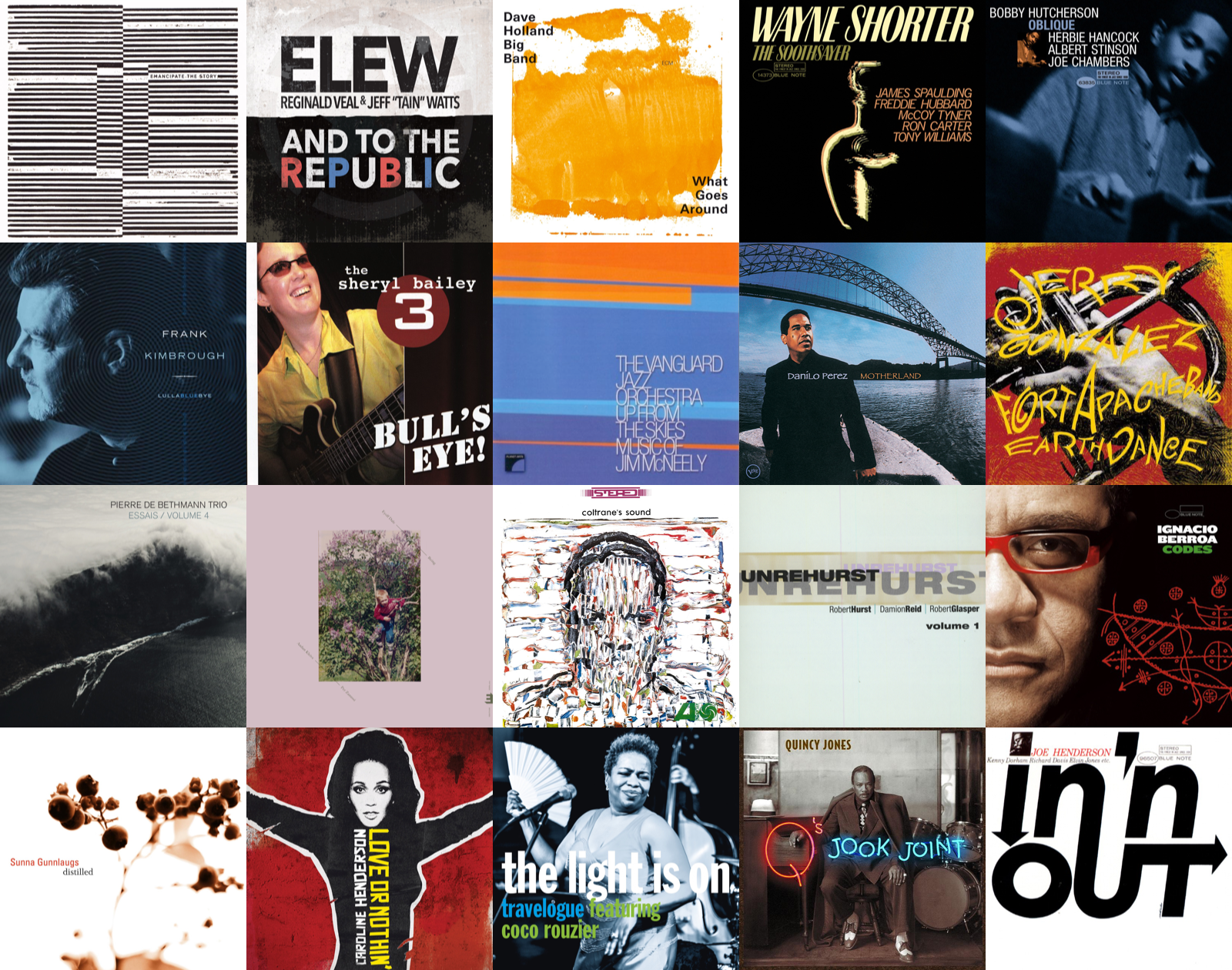 #JazzChurch 36 - Sunday, January 3, 2021
