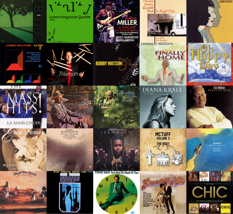 #JazzChurch 122